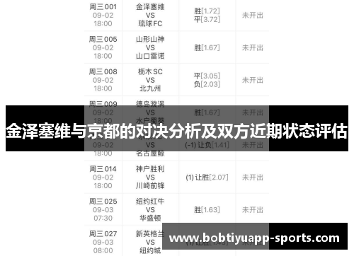 金泽塞维与京都的对决分析及双方近期状态评估