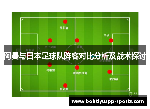 阿曼与日本足球队阵容对比分析及战术探讨